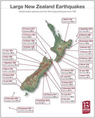 A decade of shaking in the Garden City: the dynamics of preparedness, perceptions, and beliefs in Canterbury, New Zealand, and implications for earthquake information